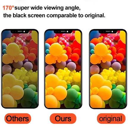 RJ Incell  LCD Screen, For iPhone 13 Pro Max, For iPhone 13 Pro