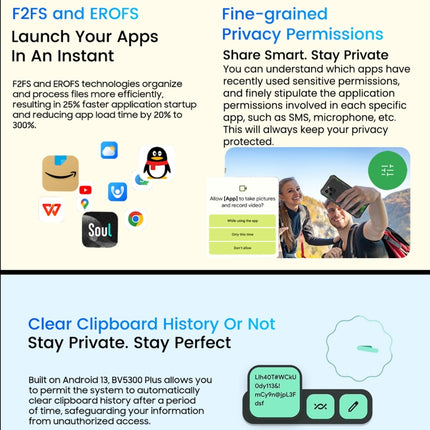 Blackview BV5300 Plus, IP68/IP69K/MIL-STD-810H, 6,1 pulgadas, Android 13, MediaTek Helio G72 Octa Core, Red: 4G, OTG, BV5300 Plus, 8 GB + 128 GB