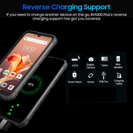 Blackview BV5300 Plus, IP68/IP69K/MIL-STD-810H, 6,1 pulgadas, Android 13, MediaTek Helio G72 Octa Core, Red: 4G, OTG, BV5300 Plus, 8 GB + 128 GB