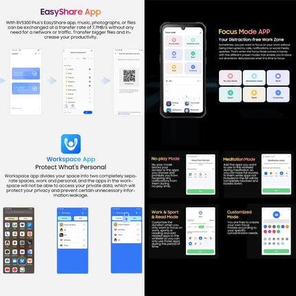 Blackview BV5300 Plus, IP68/IP69K/MIL-STD-810H, 6,1 pulgadas, Android 13, MediaTek Helio G72 Octa Core, Red: 4G, OTG, BV5300 Plus, 8 GB + 128 GB