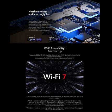 Xiaomi 13T Pro Global, 6,67 Zoll MIUI 14 MediaTek Dimensity 9200+ Octa Core 3,35 GHz, NFC, Netzwerk: 5G, Leica-Objektiv, 12 GB + 256 GB, 12 GB + 512 GB, 16 GB + 1 TB