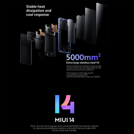Xiaomi 13T Pro Global, 6,67 Zoll MIUI 14 MediaTek Dimensity 9200+ Octa Core 3,35 GHz, NFC, Netzwerk: 5G, Leica-Objektiv, 12 GB + 256 GB, 12 GB + 512 GB, 16 GB + 1 TB