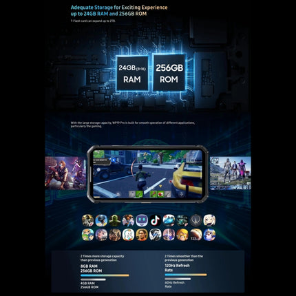 Oukitel WP19 Pro, 6,8 Zoll MediaTek Helio G99 Octa-Core, NFC, Netzwerk: 4G, WP19 Pro 8 GB + 256 GB