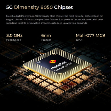 Oukitel WP30 Pro 5G, IP68/IP69K, 108MP Kamera, 11000mAh, 6,78 Zoll + 1,8 Zoll MediaTek Dimensity 8050 Octa-Core 3,0GHz, NFC, OTG, Netzwerk: 5G, WP30 Pro 5G 12GB+512GB