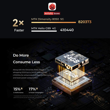 Oukitel WP30 Pro 5G, IP68/IP69K, 108MP Kamera, 11000mAh, 6,78 Zoll + 1,8 Zoll MediaTek Dimensity 8050 Octa-Core 3,0GHz, NFC, OTG, Netzwerk: 5G, WP30 Pro 5G 12GB+512GB