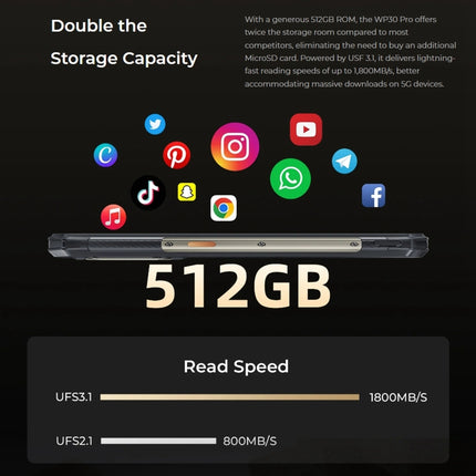 Oukitel WP30 Pro 5G, IP68/IP69K, 108MP Kamera, 11000mAh, 6,78 Zoll + 1,8 Zoll MediaTek Dimensity 8050 Octa-Core 3,0GHz, NFC, OTG, Netzwerk: 5G, WP30 Pro 5G 12GB+512GB
