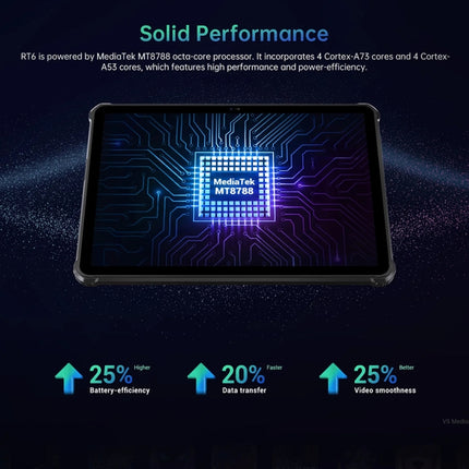 OUKITEL RT6 4G-Netzwerk IP68/IP69K Robustes Tablet, 10,1 Zoll Android 13 MediaTek MT8788 Octa Core unterstützt Dual-SIM, EU-Stecker, RT6 8 GB + 256 GB