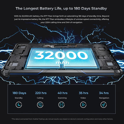 OUKITEL RT7 TITAN 4G-Netzwerk IP68/IP69K Robustes Tablet, 10,1 Zoll Android 13 MediaTek MT8788 Octa Core unterstützt Dual-SIM, EU-Stecker, RT7 4G 8 GB + 256 GB