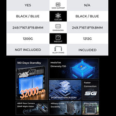 Tableta resistente OUKITEL RT7 TITAN 5G con tecnología IP68/IP69K, 10,1 pulgadas, Android 13, MediaTek Dimensity 720, ocho núcleos, compatible con SIM dual, enchufe de la UE, RT7 5G, 12 GB + 256 GB