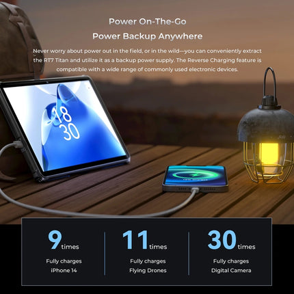 OUKITEL RT7 TITAN 5G Netzwerk IP68/IP69K Robustes Tablet, 10,1 Zoll Android 13 MediaTek Dimensity 720 Octa Core Unterstützt Dual-SIM, EU-Stecker, RT7 5G 12GB+256GB