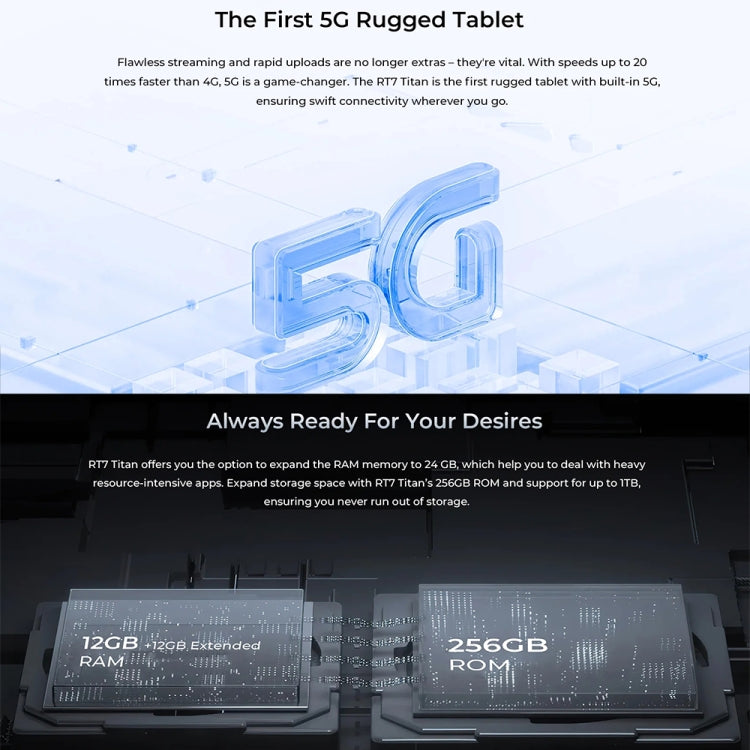 Tableta resistente OUKITEL RT7 TITAN 5G con tecnología IP68/IP69K, 10,1 pulgadas, Android 13, MediaTek Dimensity 720, ocho núcleos, compatible con SIM dual, enchufe de la UE, RT7 5G, 12 GB + 256 GB