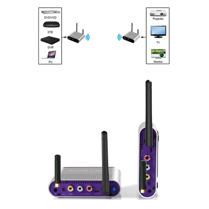 Measy AV230-2 2.4GHz Set-top Box Wireless Audio / Video Transmitter + 2 Receiver, Transmission Distance: 300m,, US Plug, EU Plug, AU Plug, UK Plug