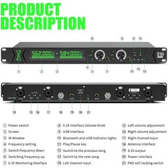 XTUGA RW2090 Professional Stage Wireless 2 Channel In Ear Monitoring System 2 in 1, US Plug, EU Plug, AU Plug, UK Plug