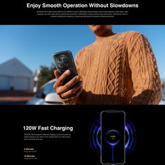 DOOGEE DK10 5G, Quad Cameras, Side Fingerprint, 6.67 inch Android 13 Dimensity 8020 Octa Core 2.6GHz, Network: 5G, OTG, NFC, Support Google Pay, 12GB+512GB