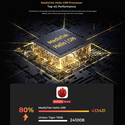 OUKITEL RT8 4G Netzwerk IP68/IP69K Robustes Tablet, 11 Zoll Android 13 MediaTek Helio G99 Quad Core Unterstützt Dual SIM, EU Stecker, RT8 6GB+256GB