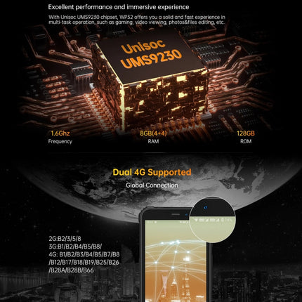 Oukitel WP32, IP68/IP69K, 5,93 Zoll Android 13 Unisoc Tiger T606 Octa-Core, NFC, OTG, Netzwerk: 4G, 4 GB + 128 GB