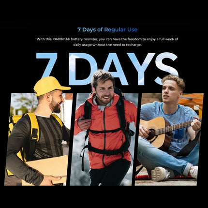 Oukitel WP36, IP68/IP69K, Fingerprint Identification, 10600mAh, 6.52 inch MediaTek MT8788 Octa Core, NFC, OTG, Network: 4G