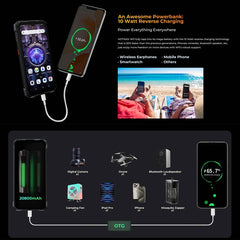 HOTWAV W11 Rugged Phone, Night Vision, 20800mAh, 6.6 inch Android 13 MT8788 Octa Core, Network: 4G, OTG, Recording Call, 6GB+256GB