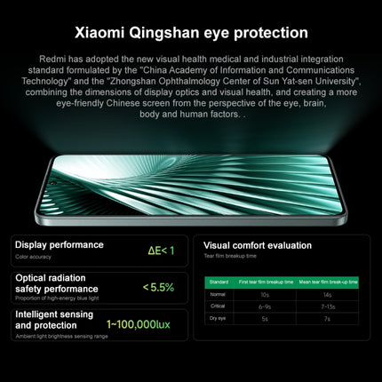 Xiaomi Redmi Turbo 3, 6.67 inch Xiaomi HyperOS Snapdragon 8s Gen 3 Octa Core 3.0GHz, NFC, Network: 5G, Support Google Play, 12GB+256GB, 12GB+512GB, 16GB+512GB, 16GB+1TB