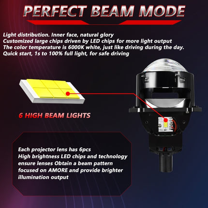 T01 1 Pair 3 inch Car Bifocal LED Lens Headlight, Left Driving, T01