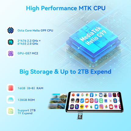 HEADWOLF Fpad5 4G LTE Tablet PC, 8.4 inch Android 14 MT6789 Octa Core Support Dual SIM, Global Version with Google Play