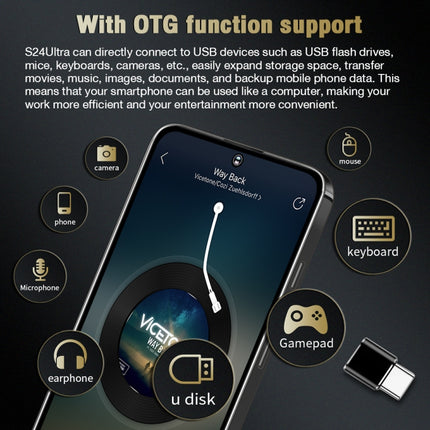 S24 Ultra / C24, 6.8 inch Screen, Android 8.1 7731E Quad Core, Network: 3G, OTG, Dual SIM, 2GB+16GB