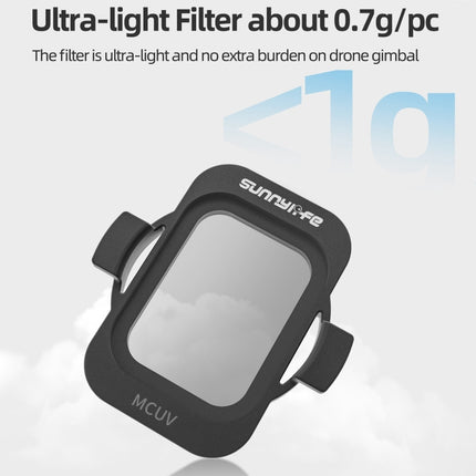 For DJI Avata 2 Sunnylife Camera Lens Filter, MCUV, ND8, ND16, ND32, ND64, ND128, 4 in 1 ND8/16/32/64, 5 in 1 ND8/16/32/64/128, 4 in 1 MCUV ND8/16/32, 6 in 1 MCUV ND8/16/32/64/128