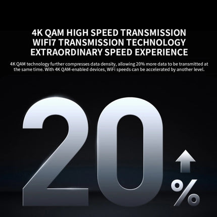 Xiaomi BE6500 Pro WiFi7 Dual Band 8-channel Independent Signal Amplifier 1GB Memory Router, US Plug