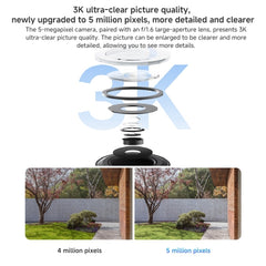 Xiaomi CW500 5MP Outdoor IP66 Waterproof Support Two-way Voice WiFi Camera, US Plug