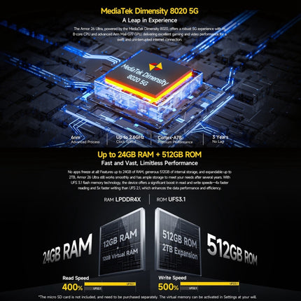 Ulefone Armor 26 Ultra Rugged Phone, 6.78 inch Android 13 MediaTek Dimensity 8020 Octa Core, Network: 5G, NFC, 12GB+512GB