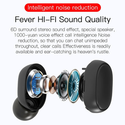 E6S LED Display TWS Wireless Bluetooth Earphone, E6S (White), E6S (Pink), E6S (Blue), E6S (Green)
