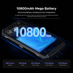 DOOGEE S118 Rugged Phone, 6.58 inch Android 14 MediaTek Helio G99 Octa Core, Network: 4G, OTG, NFC, 8GB+512GB