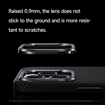 SULADA 600D Kevlar Texture PC Shockproof Phone Case, For iPhone 15 Pro Max, For iPhone 15 Pro, For iPhone 15, For iPhone 14, For iPhone 14 Pro, For iPhone 14 Pro Max