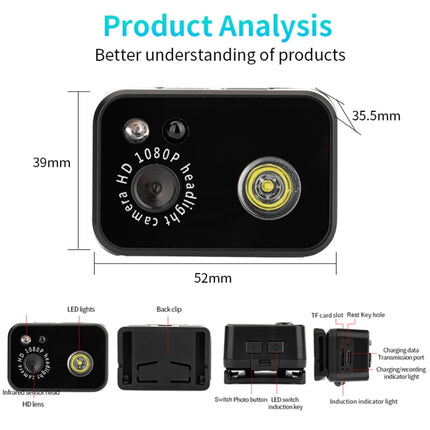 D7 1080P Head-mounted Lighting Camera LED Motion Sensor Video Recording Lighting Camera, D7