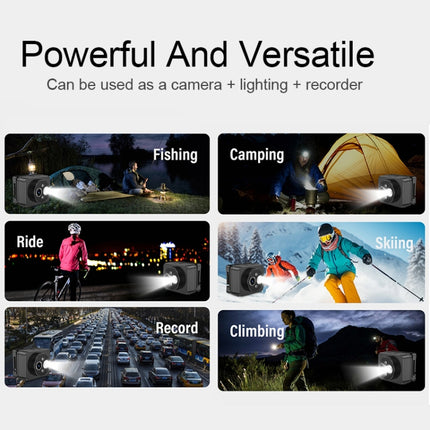 D8 1080P Head-mounted LED Motion Sensor Video Recording Lighting Camera, D8