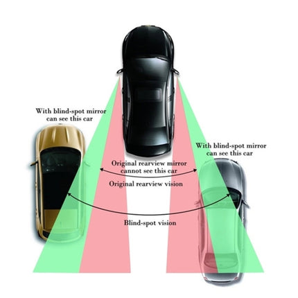3R 3R-059 Car Auxiliary Side View Mirror Round Blind Spot Wide Angle Mirror, 3R-059