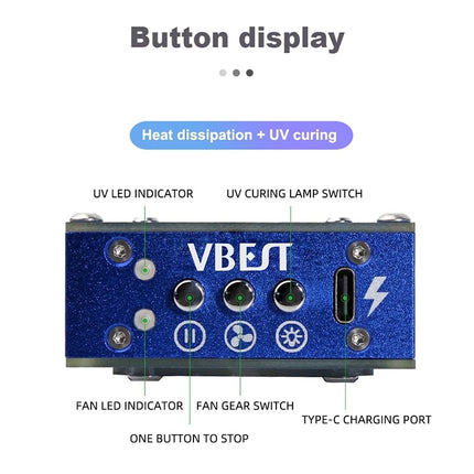 BEST VBST-491 Quick Cooling UV Curing Fan