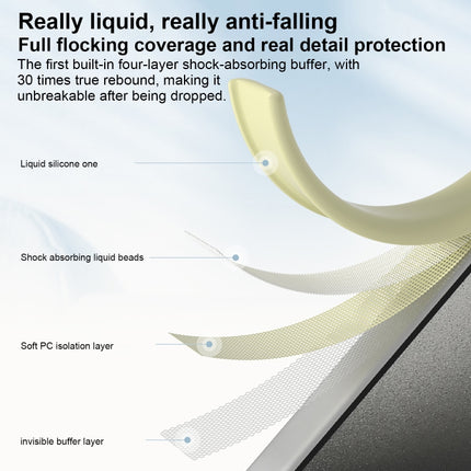 Precise Hole Liquid Silicone Jelly Color Full Coverage Phone Case, For iPhone 13 Pro Max
