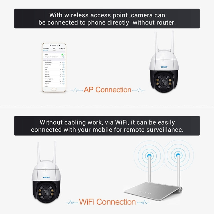 ESCAM QF518 5MP Smart WiFi IP Camera, Support AI Humanoid Detection / Auto Tracking / Dual Light Night Vision / Cloud Storage / Two Way Audio / TF Card