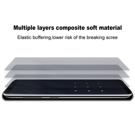 imak 4th Generation Screen Hydrogel Film Protector, Main Screen + Second Screen 1 Set