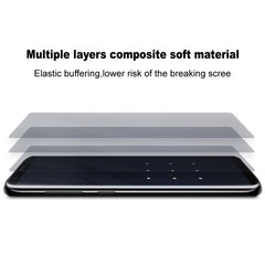 imak 4th Generation Screen Hydrogel Film Protector, Main Screen + Second Screen 1 Set, For Honor Magic V5, For Honor Magic V3 / Vs3, For Honor Magic V Flip