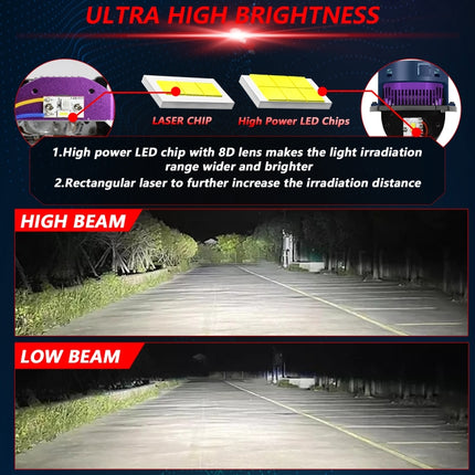 T04 Pair 3 inch Car Bifocal Matrix Light Source LED Lens Headlight, Left-hand Drive, T04