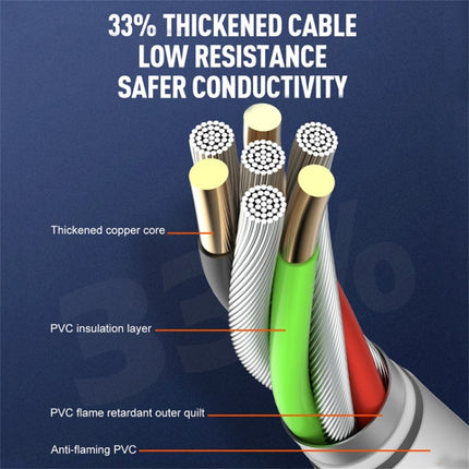LDNIO A4610C PD65W Dual USB-C / Type-C + Dual USB Fast Charger, Cable Length: 1.5m, EU Plug·, A4610C (UK Plug), US Plug