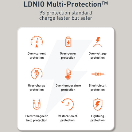 LDNIO Q229 QC3.0 / PD20W USB + Type-C Fast Charger with 1m Type-C to Type-C Cable, EU Plug, UK Plug, US Plug