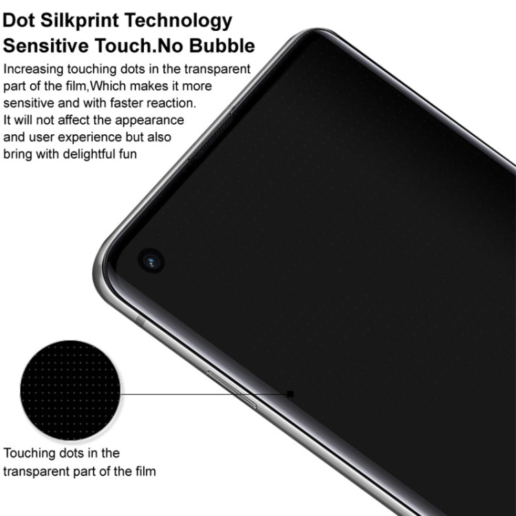 imak 3D Curved Full Rear Screen Tempered Glass Film