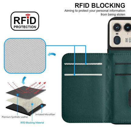 Rhombic Texture Card Bag RFID Phone Case with Long Lanyard, For Motorola Moto X50 Ultra, For Motorola Edge 50 Ultra EU Version, For Motorola Edge 50 Fusion Global, For Motorola Moto G 5G 2024
