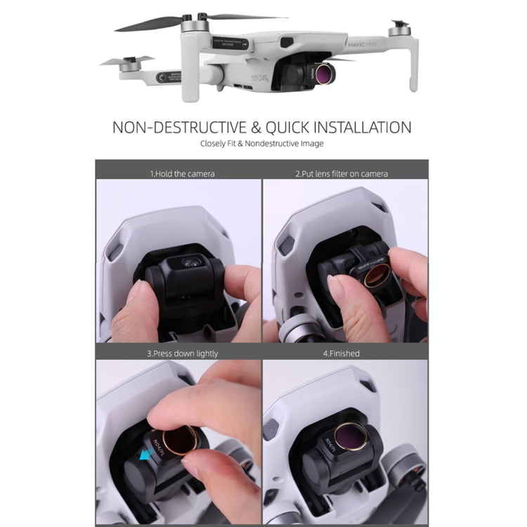 Sunnylife MM-FI9253 For DJI Mavic mini Drone CPL Lens Filter, CPL