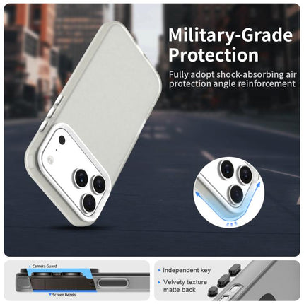 Candy PC Hybrid TPU Shockproof Phone Case, For iPhone 17 Pro Max, For iPhone 17 Pro, For iPhone 17