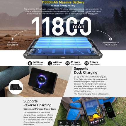 Tablet PC ultra resistente Ulefone Armor Pad 4, 10,36 pulgadas, Android 14, MediaTek Dimensity 6300 Octa Core, red 5G, enchufe de la UE, Armor Pad 4 Ultra