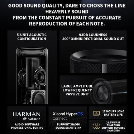 Xiaomi Bluetooth Speaker Support NFC Connection & Bluetooth Call